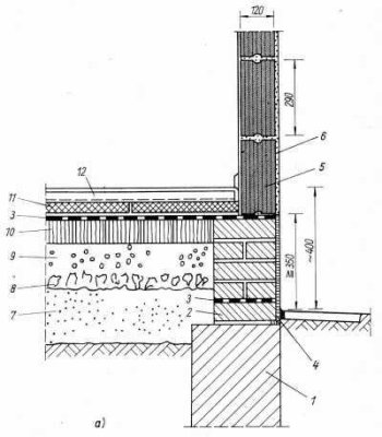 Außenwand - Holzbeton-Platten mit Außenputz als Wetterschutz: 5) HB-Platte, 11) HB-Dämmplatten im Fußboden 