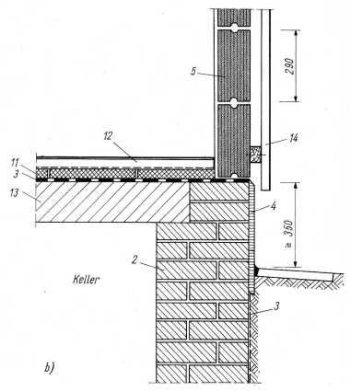 Außenwand - Holzbeton-Platten mit hinterlüftetem Wetterschutz gegen Schlagregen und Sonnenstrahlung, mit Kellerdecke: 5) HB-Platte, 11) HB-Dämmplatten im Fußboden 