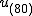 u_{(80)}